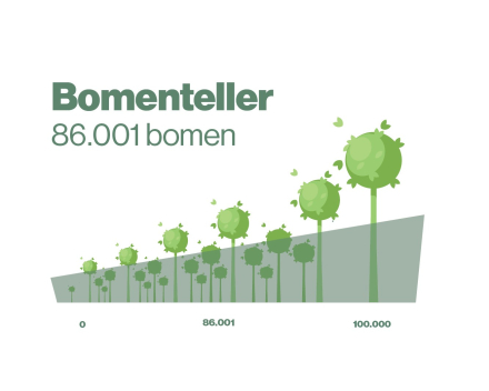 RSL Boomt: 100.000 extra bomen tegen 2025